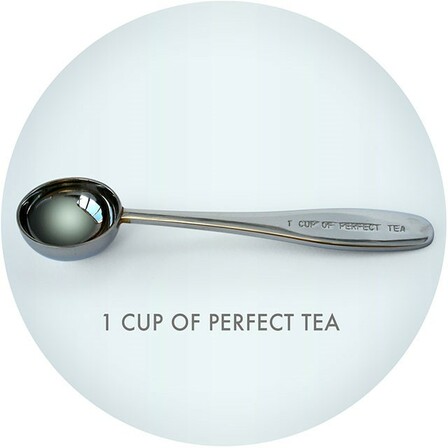 1 Cup of Perfect Teaspoon